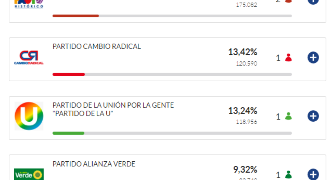 275949859_7091658950907813_22528541812560666_n